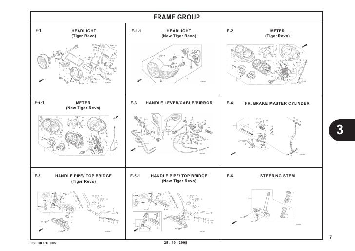 wiring diagram honda tiger revo wiring diagram with wiring diagram honda tiger revo wiring diagram with
