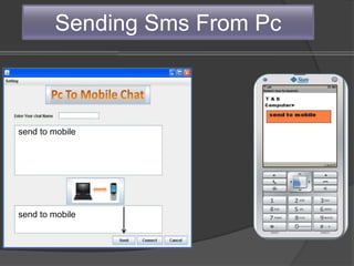 Sending Sms From Pc



send to mobile




send to mobile
 