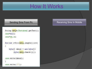 How It Works

Sending Sms From Pc      Receiving Sms In Mobile
 