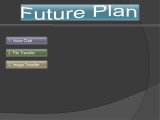 1. Voice Chat


2. File Transfer

3. Image Transfer
 