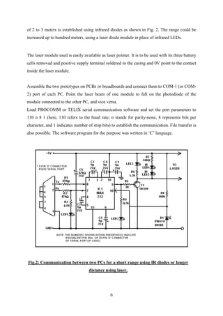 Pc to pc optical fiber communication | PDF