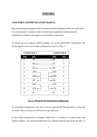 Pc to pc optical fiber communication | PDF
