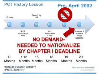 PCT History Lesson
O
Months
< 12
Months
16
Months
18
Months
19
Months
20
Months
 