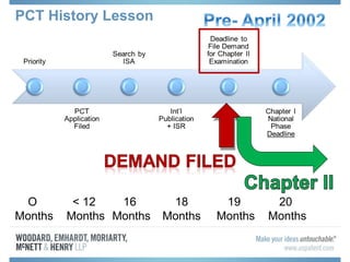 PCT History Lesson
O
Months
< 12
Months
16
Months
18
Months
19
Months
20
Months
 