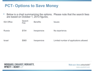 PCT- Options to Save Money
 Below is a chart summarizing the options. Please note that the search fees
are based on October 1, 2013 figures.
ISA Office
Search
Fee
Benefits Issues
Russia $704 Inexpensive No experience.
Israel $969 Inexpensive Limited number of applications allowed
 