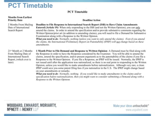 PCT Timetable
PCT Timetable
Months from Earliest
Priority Date Deadline/Action
2 Months From Mailing
Date of International
Search Report
Deadline to File Response to International Search Report (ISR) to Have Claim Amendments
Entered (Article 19)- When only responding to the ISR (and not the Written Opinion), you can only
amend the claims. In order to amend the specification and/or provide substantive comments regarding the
Written Opinion/prior art (in addition to amending claims), you will need to file a Demand for Substantive
Examination along with a Response to the Written Opinion.
What you need to do- Normally, nothing (unless you want to only amend the claims). Even if you amend
the claims, the International Preliminary Report on Patentability (IPRP) will not change based on these
amendments.
21st
Month or 2 Months
From Mailing Date of
International Search
Report, (which ever is
later)
1 Month Prior to File Demand and Response to Written Opinion- A Demand must be filed along with
the Response in order to have the Response considered by the Examiner. You will be able to amend the
claims, amend the specification, and/or present arguments as to the patentability of the claims if you file a
Response to the Written Opinion. If you file a Response, an IPRP will be issued. Normally, the IPRP is
not issued until after the application was nationalized, so there is no real point to responding to the Written
Opinion, unless you would like to make amendments before nationalization. Although very rare, a clean
IPRP could save you some patent filing fees if you nationalize in the U.S. The IPRP might change based
on your amendments or remarks.
What you need to do- Normally, nothing. If you would like to make amendments to the claims and/or
specification before nationalization, then you might want to consider submitting a Demand along with a
Response to the Written Opinion.
 
