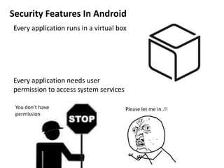 Security Features In Android
Every application runs in a virtual box
Every application needs user
permission to access system services
Please let me in..!!You don’t have
permission
 