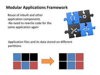 Modular Applications Framework
Reuse of inbuilt and other
application components
-No need to rewrite code for the
same application again
Application files and its data stored on different
partitions
 