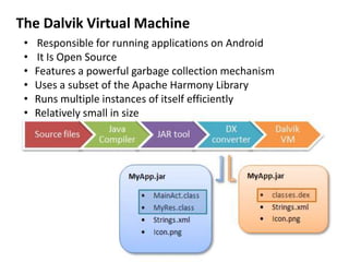 The Dalvik Virtual Machine
• Responsible for running applications on Android
• It Is Open Source
• Features a powerful garbage collection mechanism
• Uses a subset of the Apache Harmony Library
• Runs multiple instances of itself efficiently
• Relatively small in size
 