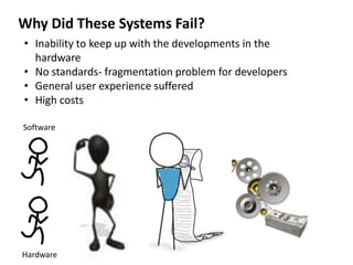 Why Did These Systems Fail?
• Inability to keep up with the developments in the
hardware
• No standards- fragmentation problem for developers
• General user experience suffered
• High costs
Software
Hardware
 