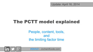 #SMSZI - JochemKoole.com
The PCTT model explained
People, content, tools,
and
the limiting factor time
Update: May 3, 2014
 