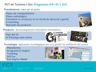 PCT de Turisme i Oci: Programes d’R+D+I (II)
Transferència: valor per al sector
  Plans de Competitivitat
  Plans estratègics
  Formació in com pany en el nivell de direcció i gestió
  E-learning
  Manuals de producte
Producte: desenvolupament d’iniciatives innovadores

  País del Vi
  El Paisatge dels Genis

Tecnologia: aplicacions tecnològiques per a la gestió i la satisfacció del turista
  Plataforma
  Programa E-negoci
  Tracking
  SIGTur
  Eno SigTur Mòbil
 