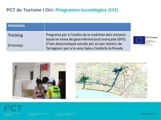 PCT de Turisme i Oci: Programes tecnològics (III)


PROGRAMA

Tracking         Programa per a l’anàlisi de la mobilitat dels visitants
                 basat en eines de georreferenciació avançada (GPS).
(Prototip)       S’han desenvolupat estudis per al casc històric de
                 Tarragona i per a la zona Salou-Cambrils-la Pineda.
 