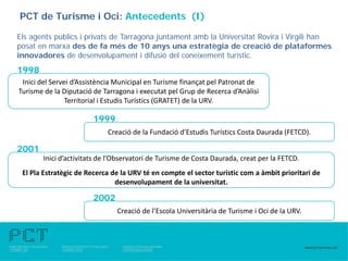 PCT de Turisme i Oci: Antecedents (I)

Els agents públics i privats de Tarragona juntament amb la Universitat Rovira i Virgili han
posat en marxa des de fa més de 10 anys una estratègia de creació de plataformes
innovadores de desenvolupament i difusió del coneixement turístic.
1998
 Inici del Servei d’Assistència Municipal en Turisme finançat pel Patronat de
Turisme de la Diputació de Tarragona i executat pel Grup de Recerca d’Anàlisi
                Territorial i Estudis Turístics (GRATET) de la URV.

                       1999
                            Creació de la Fundació d’Estudis Turístics Costa Daurada (FETCD).

2001
       Inici d’activitats de l’Observatori de Turisme de Costa Daurada, creat per la FETCD.
 El Pla Estratègic de Recerca de la URV té en compte el sector turístic com a àmbit prioritari de
                               desenvolupament de la universitat.

                       2002
                               Creació de l’Escola Universitària de Turisme i Oci de la URV.
 