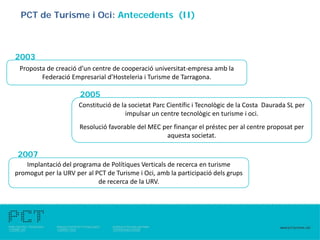 PCT de Turisme i Oci: Antecedents (II)



2003
 Proposta de creació d’un centre de cooperació universitat-empresa amb la
        Federació Empresarial d’Hosteleria i Turisme de Tarragona.

                      2005
                      Constitució de la societat Parc Científic i Tecnològic de la Costa Daurada SL per
                                       impulsar un centre tecnològic en turisme i oci.
                      Resolució favorable del MEC per finançar el préstec per al centre proposat per
                                                   aquesta societat.

2007
   Implantació del programa de Polítiques Verticals de recerca en turisme
promogut per la URV per al PCT de Turisme i Oci, amb la participació dels grups
                            de recerca de la URV.
 