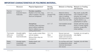 polymer characterization process with polymer identification | PPTX