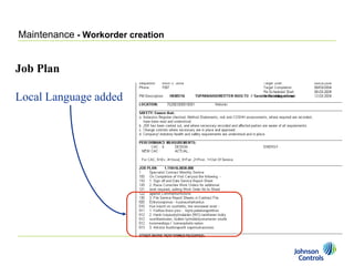 Maintenance - Workorder creation


Job Plan

Local Language added
 