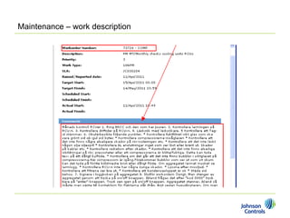 Maintenance – work description
 