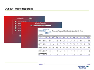 Out put- Waste Reporting
 