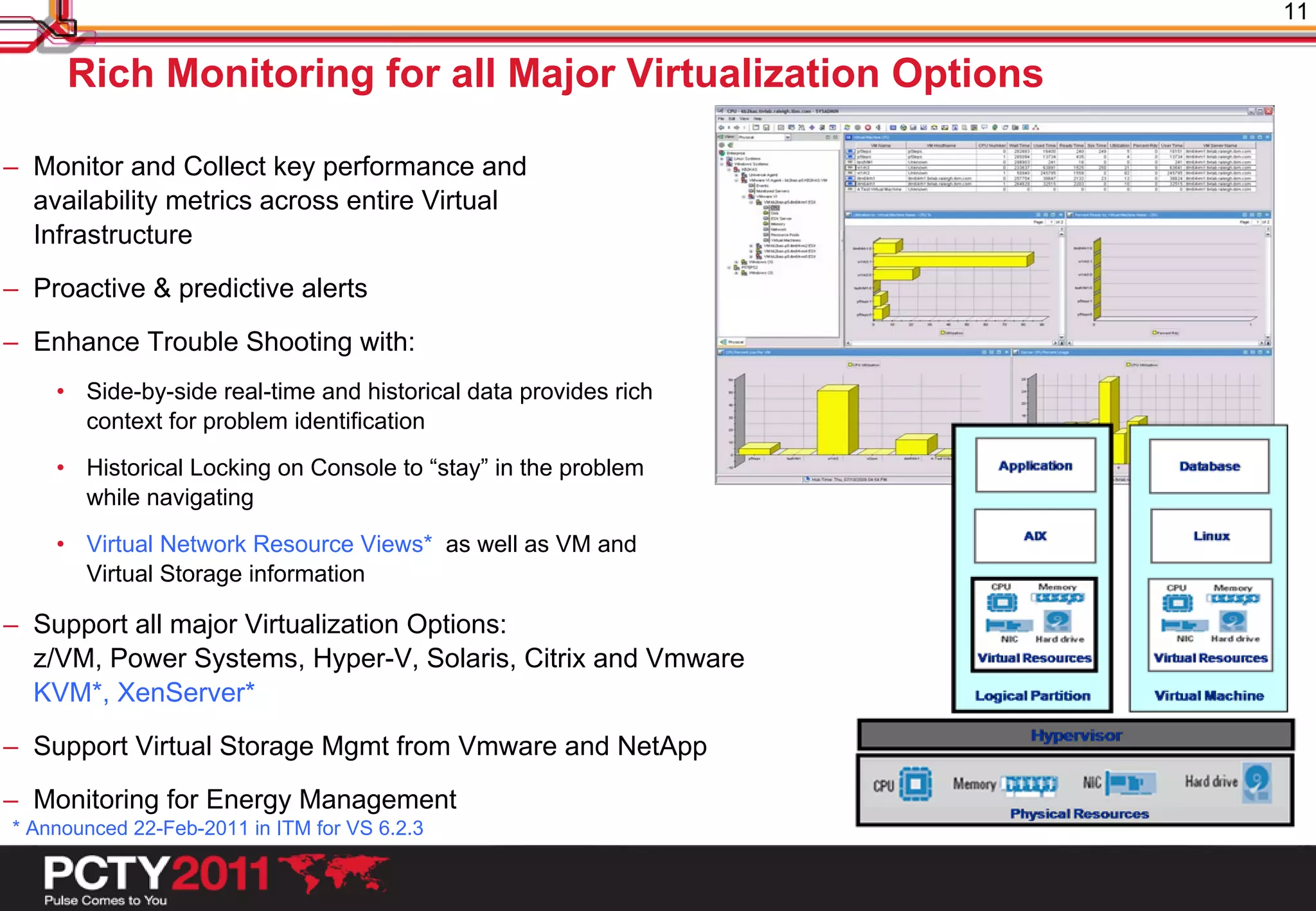 11

     Rich Monitoring for all Major Virtualization Options

– Monitor and Collect key performance and
  availability metrics across entire Virtual
  Infrastructure
– Proactive & predictive alerts
– Enhance Trouble Shooting with:
    • Side-by-side real-time and historical data provides rich
      context for problem identification
    • Historical Locking on Console to “stay” in the problem
      while navigating
    • Virtual Network Resource Views* as well as VM and
      Virtual Storage information

– Support all major Virtualization Options:
  z/VM, Power Systems, Hyper-V, Solaris, Citrix and Vmware
  KVM*, XenServer*
– Support Virtual Storage Mgmt from Vmware and NetApp
– Monitoring for Energy Management
* Announced 22-Feb-2011 in ITM for VS 6.2.3
 