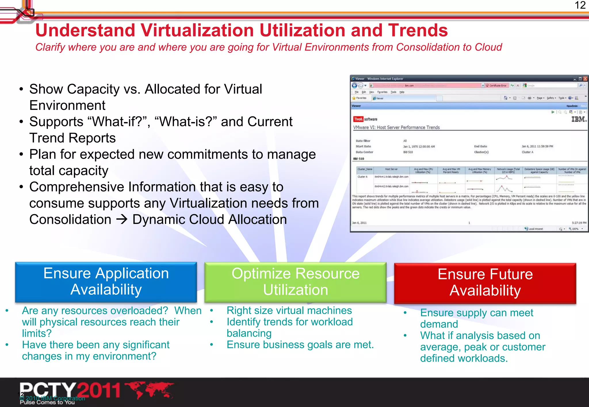 12

         Understand Virtualization Utilization and Trends
         Clarify where you are and where you are going for Virtual Environments from Consolidation to Cloud



    • Show Capacity vs. Allocated for Virtual
      Environment
    • Supports “What-if?”, “What-is?” and Current
      Trend Reports
    • Plan for expected new commitments to manage
      total capacity
    • Comprehensive Information that is easy to
      consume supports any Virtualization needs from
      Consolidation  Dynamic Cloud Allocation



            Ensure Application                    Optimize Resource                          Ensure Future
               Availability                           Utilization                             Availability
•    Are any resources overloaded? When •        Right size virtual machines          •   Ensure supply can meet
     will physical resources reach their •       Identify trends for workload             demand
     limits?                                     balancing                            •   What if analysis based on
•    Have there been any significant     •       Ensure business goals are met.           average, peak or customer
     changes in my environment?                                                           defined workloads.


    12
     © 2010 IBM Corporation
 