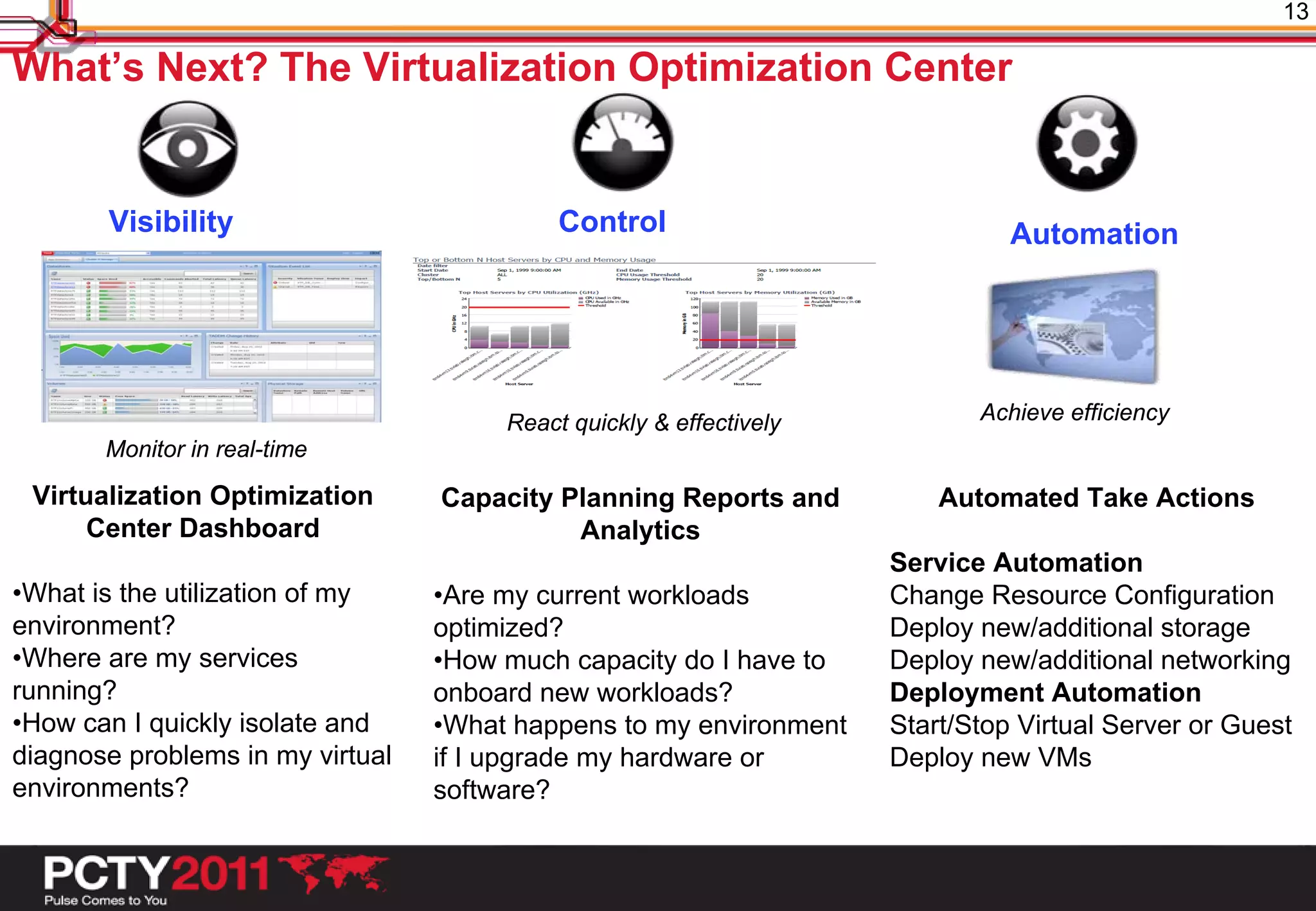 13

What’s Next? The Virtualization Optimization Center


       Visibility                           Control                            Automation




                                       React quickly & effectively          Achieve efficiency
       Monitor in real-time

 Virtualization Optimization      Capacity Planning Reports and          Automated Take Actions
      Center Dashboard                      Analytics
                                                                     Service Automation
•What is the utilization of my    •Are my current workloads          Change Resource Configuration
environment?                      optimized?                         Deploy new/additional storage
•Where are my services            •How much capacity do I have to    Deploy new/additional networking
running?                          onboard new workloads?             Deployment Automation
•How can I quickly isolate and    •What happens to my environment    Start/Stop Virtual Server or Guest
diagnose problems in my virtual   if I upgrade my hardware or        Deploy new VMs
environments?                     software?
 