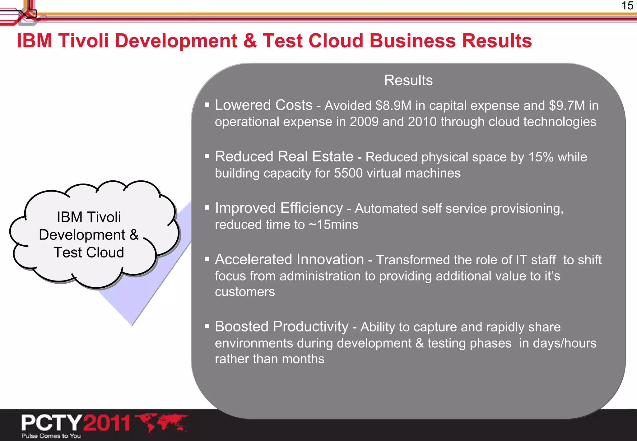 15


IBM Tivoli Development & Test Cloud Business Results
                                                 Results
                   Lowered Costs - Avoided $8.9M in capital expense and $9.7M in
                   operational expense in 2009 and 2010 through cloud technologies

                   Reduced Real Estate - Reduced physical space by 15% while
                   building capacity for 5500 virtual machines

                   Improved Efficiency - Automated self service provisioning,
    IBM Tivoli
     IBM Tivoli    reduced time to ~15mins
  Development &
  Development &
    Test Cloud
    Test Cloud     Accelerated Innovation - Transformed the role of IT staff to shift
                   focus from administration to providing additional value to it’s
                   customers

                   Boosted Productivity - Ability to capture and rapidly share
                   environments during development & testing phases in days/hours
                   rather than months
 