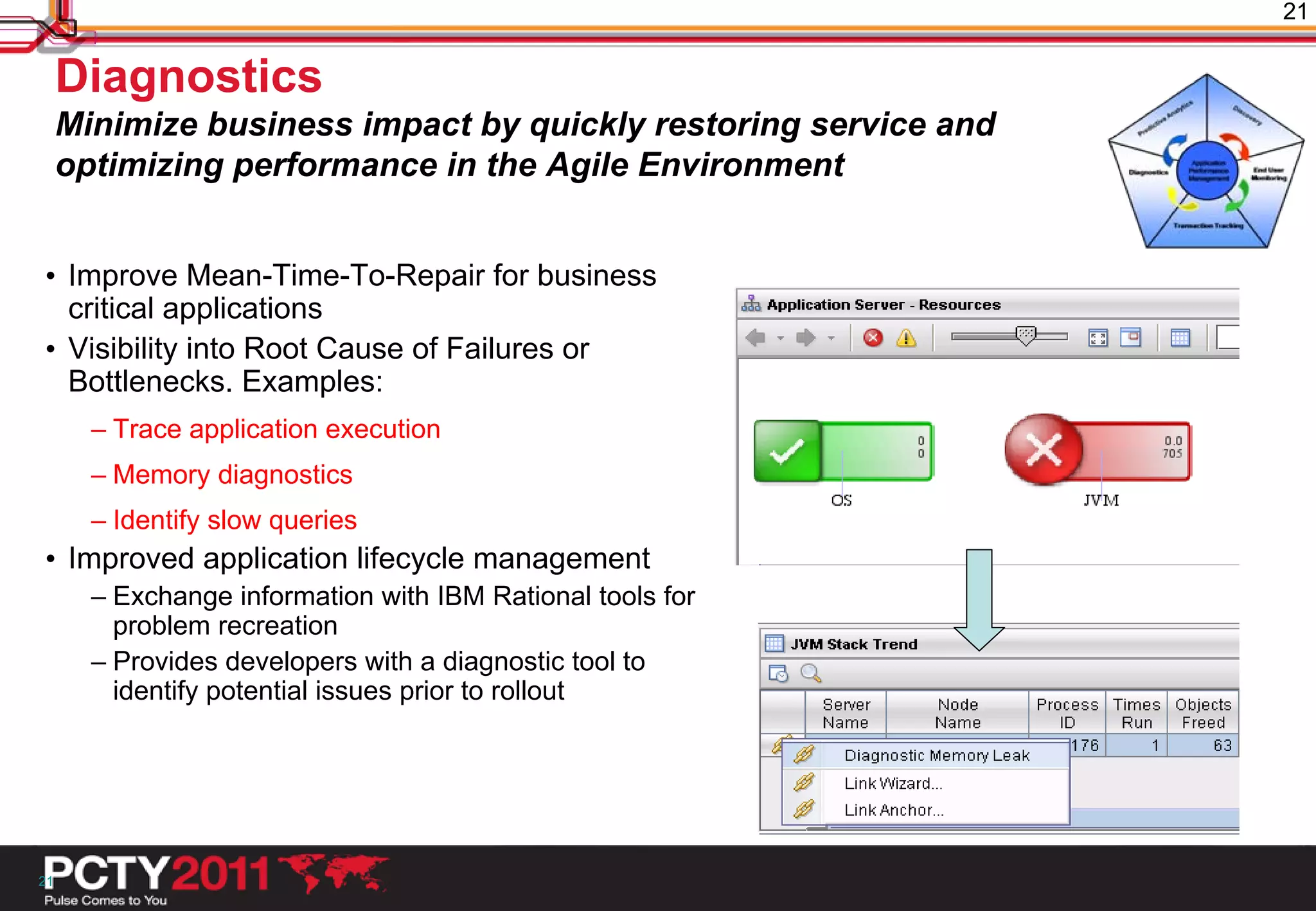 21


     Diagnostics
     Minimize business impact by quickly restoring service and
     optimizing performance in the Agile Environment


• Improve Mean-Time-To-Repair for business
  critical applications
• Visibility into Root Cause of Failures or
  Bottlenecks. Examples:
       – Trace application execution
       – Memory diagnostics
       – Identify slow queries
• Improved application lifecycle management
       – Exchange information with IBM Rational tools for
         problem recreation
       – Provides developers with a diagnostic tool to
         identify potential issues prior to rollout




21
 