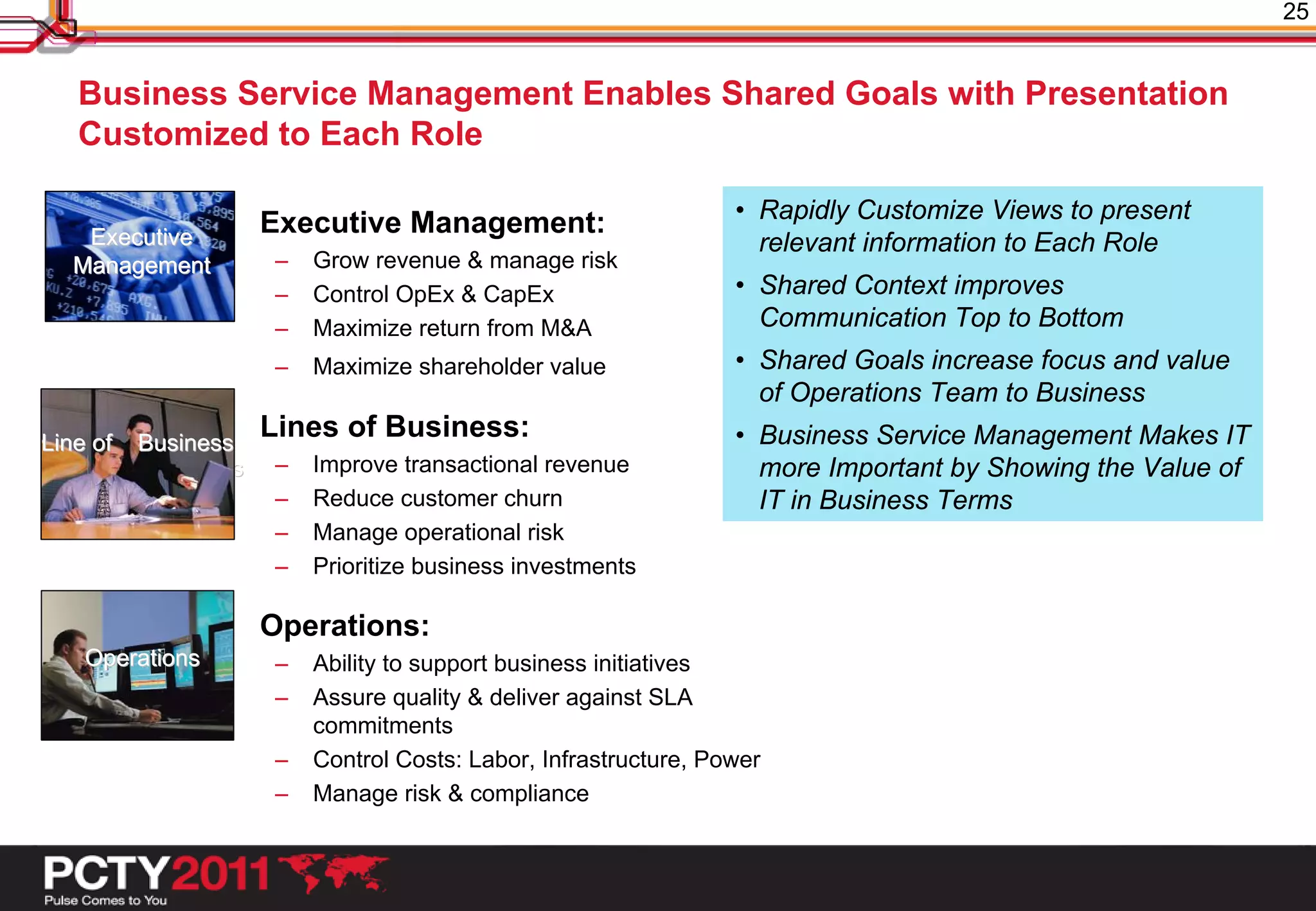 25


   Business Service Management Enables Shared Goals with Presentation
   Customized to Each Role

                                                                   • Rapidly Customize Views to present
   Executive
                •     Executive Management:
                                                                     relevant information to Each Role
     Corporate
  Management           –   Grow revenue & manage risk
    Objectives         –   Control OpEx & CapEx                    • Shared Context improves
                       –   Maximize return from M&A                  Communication Top to Bottom
                       –   Maximize shareholder value              • Shared Goals increase focus and value
                                                                     of Operations Team to Business
Line of Business
                •     Lines of Business:                           • Business Service Management Makes IT
   Line of Business    –   Improve transactional revenue             more Important by Showing the Value of
      Objectives       –   Reduce customer churn                     IT in Business Terms
                       –   Manage operational risk
                       –   Prioritize business investments

                •     Operations:
    Operations
    Operational        –   Ability to support business initiatives
     Objectives        –   Assure quality & deliver against SLA
                           commitments
                       –   Control Costs: Labor, Infrastructure, Power
                       –   Manage risk & compliance
 