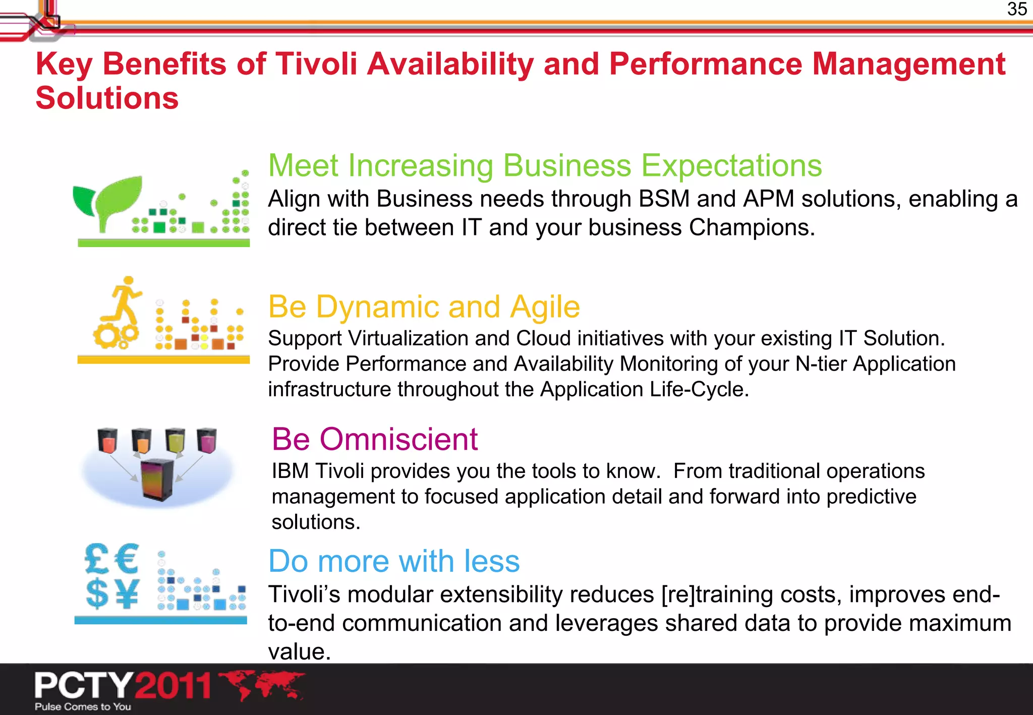 35


Key Benefits of Tivoli Availability and Performance Management
Solutions

              Meet Increasing Business Expectations
              Align with Business needs through BSM and APM solutions, enabling a
              direct tie between IT and your business Champions.


              Be Dynamic and Agile
              Support Virtualization and Cloud initiatives with your existing IT Solution.
              Provide Performance and Availability Monitoring of your N-tier Application
              infrastructure throughout the Application Life-Cycle.

               Be Omniscient
               IBM Tivoli provides you the tools to know. From traditional operations
               management to focused application detail and forward into predictive
               solutions.

              Do more with less
              Tivoli’s modular extensibility reduces [re]training costs, improves end-
              to-end communication and leverages shared data to provide maximum
              value.
 