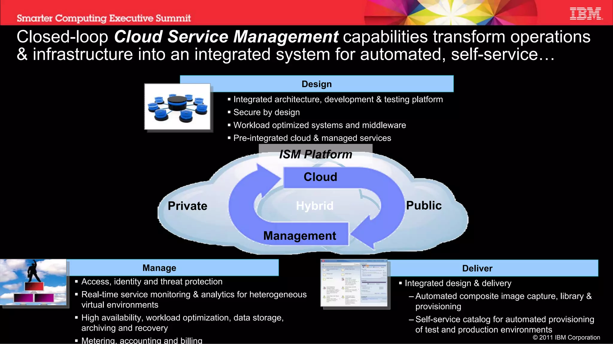 Closed-loop Cloud Service Management capabilities transform operations
& infrastructure into an integrated system for automated, self-service…
                                                                       Design
                                                   Integrated architecture, development & testing platform
                                                   Secure by design
                                                   Workload optimized systems and middleware
                                                   Pre-integrated cloud & managed services

                                                               ISM Platform
                                                                       Cloud

                                Private                             Hybrid                       Public

                                                           Management

                         Manage                                                                                Deliver
        Access, identity and threat protection                                                 Integrated design & delivery
        Real-time service monitoring & analytics for heterogeneous                              – Automated composite image capture, library &
         virtual environments                                                                      provisioning
        High availability, workload optimization, data storage,                                 – Self-service catalog for automated provisioning
         archiving and recovery                                                                    of test and production environments
                                                                                                                                 © 2011 IBM Corporation
        Metering, accounting and billing
 