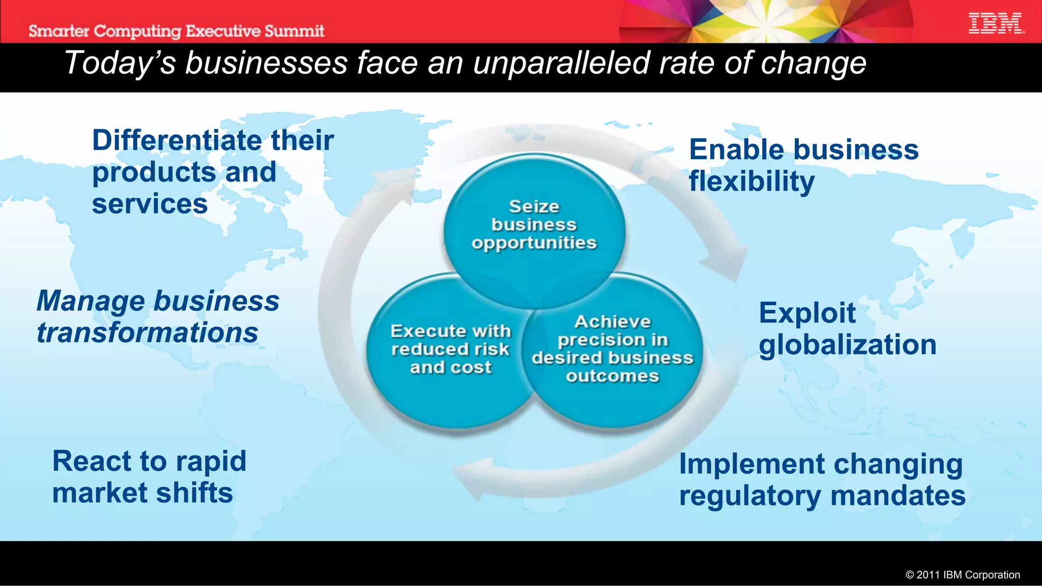Today’s businesses face an unparalleled rate of change

   Differentiate their                     Enable business
   products and                            flexibility
   services


Manage business                                Exploit
transformations                                globalization


 React to rapid                           Implement changing
 market shifts                            regulatory mandates

                                                          © 2011 IBM Corporation
 