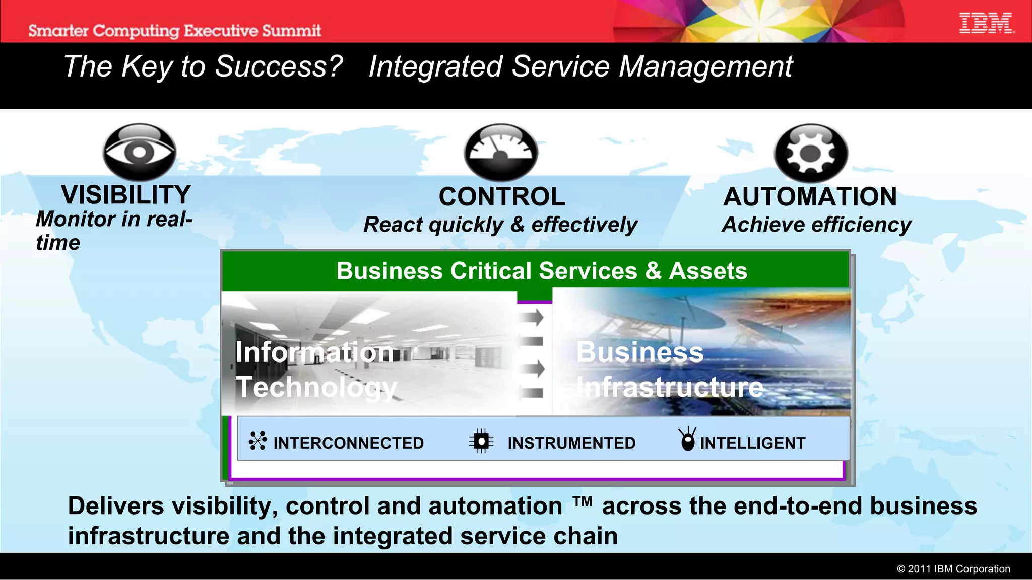 The Key to Success? Integrated Service Management



  VISIBILITY                          CONTROL                AUTOMATION
Monitor in real-             React quickly & effectively     Achieve efficiency
time
                          Business Critical Services & Assets


                   Information                   Business
                   Technology                    Infrastructure
                     INTERCONNECTED        INSTRUMENTED    INTELLIGENT



   Delivers visibility, control and automation ™ across the end-to-end business
   infrastructure and the integrated service chain
                                                                             © 2011 IBM Corporation
 