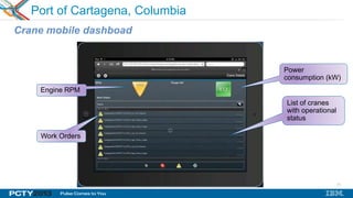 11
Port of Cartagena, Columbia
Crane mobile dashboad
List of cranes
with operational
status
Engine RPM
Work Orders
Power
consumption (kW)
 