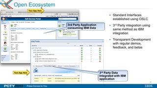 20
Open Ecosystem
 Standard Interfaces
established using OSLC
 3rd Party integration using
same method as IBM
integration
 Transparent Development
with regular demos,
feedback, and betas
3rd Party Data
Integrated with IBM
application
Your App Here
3rd Party Application
consuming IBM Data
Your App Here
 