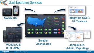 22
Dashboarding Services
Integrated OSLC
UI Previews
Solution
Dashboards
Mobile UIs
Product UIs
(ITM, APM)
JazzSM UIs
(Admin, Reporting)
 