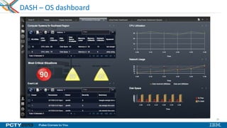 29
DASH – OS dashboard
 