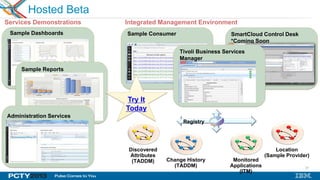 31
Hosted Beta
Registry
Change History
(TADDM)
Monitored
Applications
(ITM)
Discovered
Attributes
(TADDM)
Location
(Sample Provider)
Sample Consumer SmartCloud Control Desk
*Coming Soon
Tivoli Business Services
Manager
Sample Dashboards
Sample Reports
Administration Services
Services Demonstrations Integrated Management Environment
Try It
Today
 