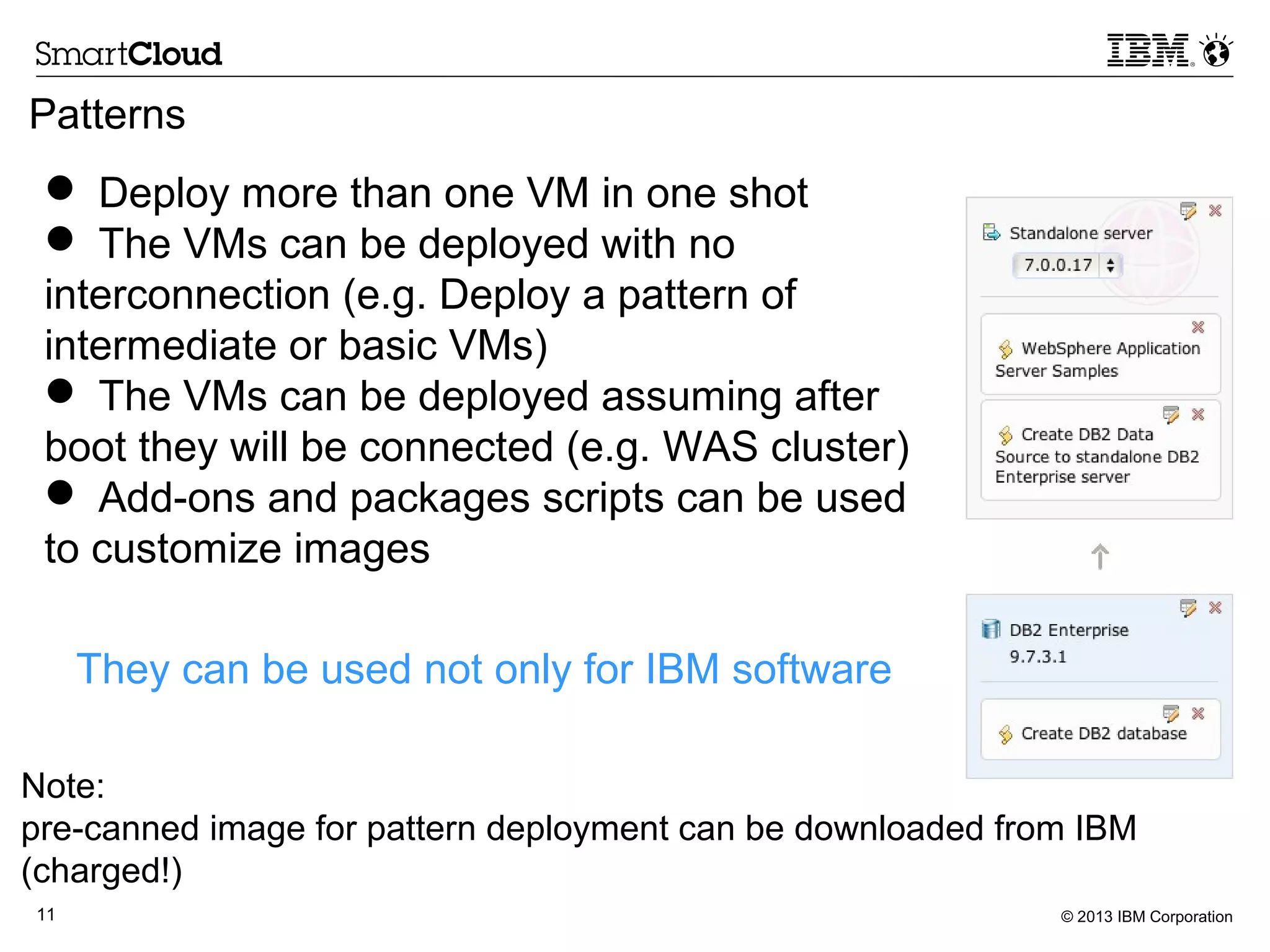 © 2013 IBM Corporation11
Patterns
 Deploy more than one VM in one shot
 The VMs can be deployed with no
interconnection (e.g. Deploy a pattern of
intermediate or basic VMs)
 The VMs can be deployed assuming after
boot they will be connected (e.g. WAS cluster)
 Add-ons and packages scripts can be used
to customize images
Note:
pre-canned image for pattern deployment can be downloaded from IBM
(charged!)
They can be used not only for IBM software
 