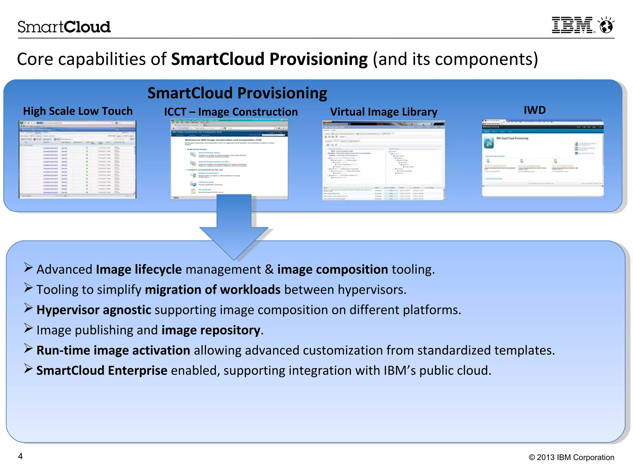 © 2013 IBM Corporation4
Core capabilities of SmartCloud Provisioning (and its components)
 Advanced Image lifecycle management & image composition tooling.
 Tooling to simplify migration of workloads between hypervisors.
 Hypervisor agnostic supporting image composition on different platforms.
 Image publishing and image repository.
 Run-time image activation allowing advanced customization from standardized templates.
 SmartCloud Enterprise enabled, supporting integration with IBM’s public cloud.
High Scale Low Touch ICCT – Image Construction Virtual Image Library IWD
SmartCloud Provisioning
 