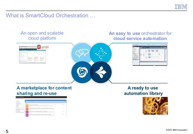 IBM SmartCloud Orchestration