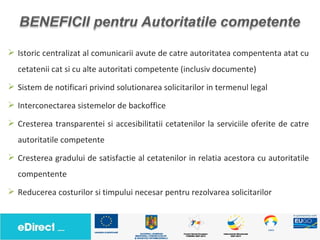  Istoric centralizat al comunicarii avute de catre autoritatea compententa atat cu
  cetatenii cat si cu alte autoritati competente (inclusiv documente)
 Sistem de notificari privind solutionarea solicitarilor in termenul legal

 Interconectarea sistemelor de backoffice

 Cresterea transparentei si accesibilitatii cetatenilor la serviciile oferite de catre
  autoritatile competente
 Cresterea gradului de satisfactie al cetatenilor in relatia acestora cu autoritatile
  compentente
 Reducerea costurilor si timpului necesar pentru rezolvarea solicitarilor
 