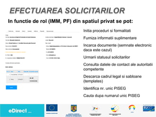 In functie de rol (IMM, PF) din spatiul privat se pot:
                                Initia proceduri si formalitati
                                Furniza informatii suplimentare
                                Incarca documente (semnate electronic
                                daca este cazul)
                                Urmarii statusul solicitarilor
                                Consulta datele de contact ale autoritatii
                                competente
                                Descarca cadrul legal si sabloane
                                (templates)
                                Identifica nr. unic PISEG
                                Cauta dupa numarul unic PISEG
 