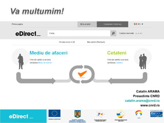 Catalin ARAMA
      Presedinte CNRD
catalin.arama@cnrd.ro
           www.cnrd.ro
 