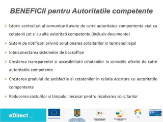  Istoric centralizat al comunicarii avute de catre autoritatea compententa atat cu
  cetatenii cat si cu alte autoritati competente (inclusiv documente)

 Sistem de notificari privind solutionarea solicitarilor in termenul legal

 Interconectarea sistemelor de backoffice

 Cresterea transparentei si accesibilitatii cetatenilor la serviciile oferite de catre
  autoritatile competente

 Cresterea gradului de satisfactie al cetatenilor in relatia acestora cu autoritatile
  compentente

 Reducerea costurilor si timpului necesar pentru rezolvarea solicitarilor
 