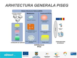 Pcu da-sibiu-03052012