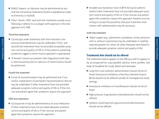 pcu-guidelines-glance.urlogy.urologyyyyy | PPT