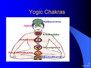 10/11/2015
27
Yogic Chakras
 
