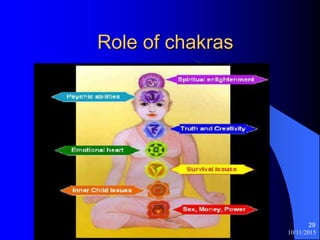 10/11/2015
29
Role of chakras
 