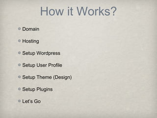 How it Works?
Domain
Hosting
Setup Wordpress
Setup User Profile
Setup Theme (Design)
Setup Plugins
Let’s Go
 